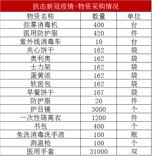 企业微信截图_1610713013325.png