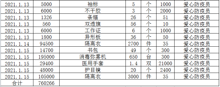 1610777800581120.png