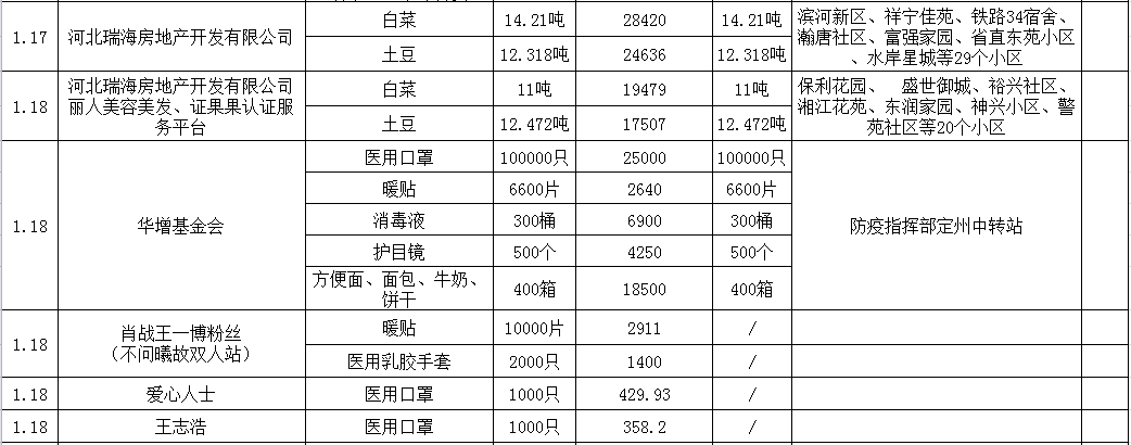 1611220592598885.png