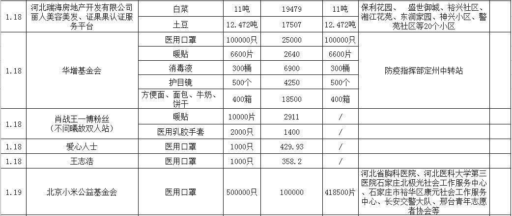 1611470027548997.png
