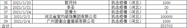 1613815949800799.png