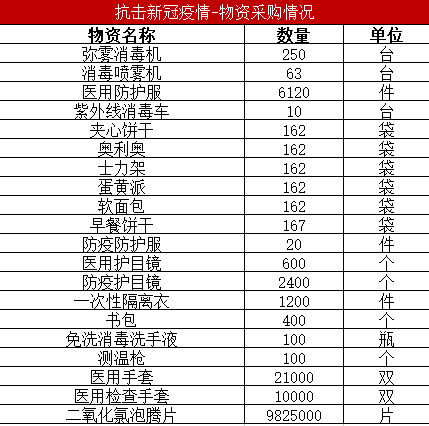 企业微信截图_16206363843453.png
