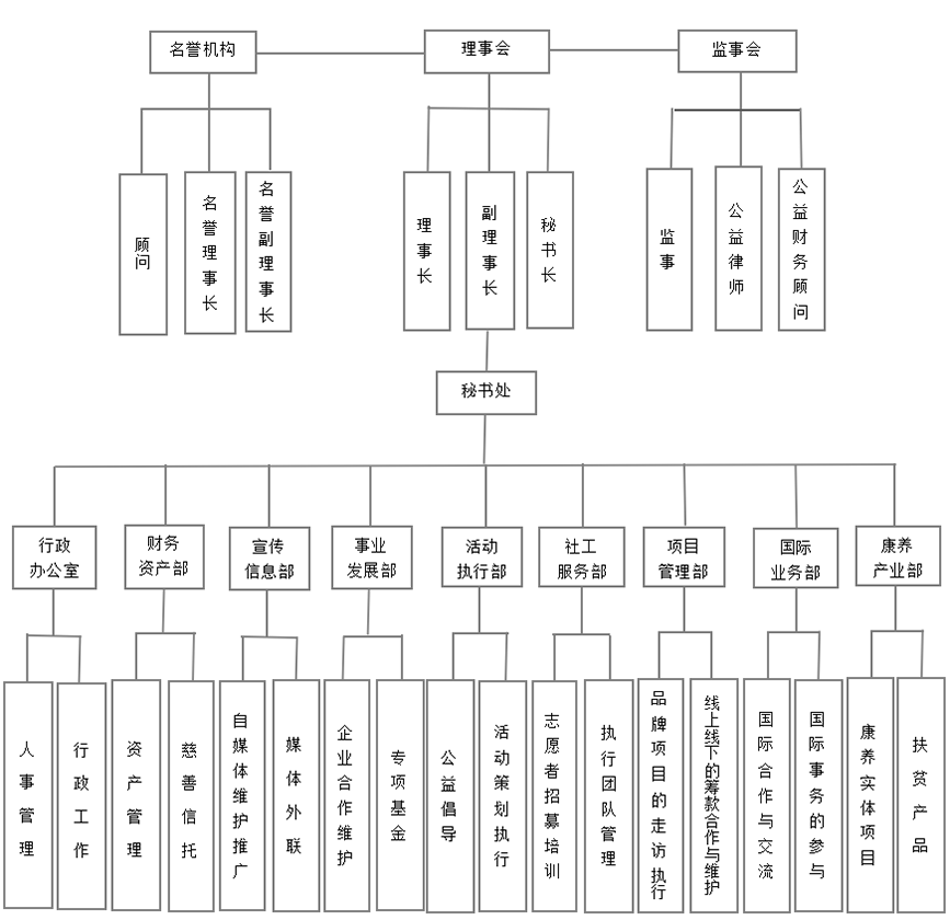 ff8b8c0cada5ec2c9735d72b6edebd22.png